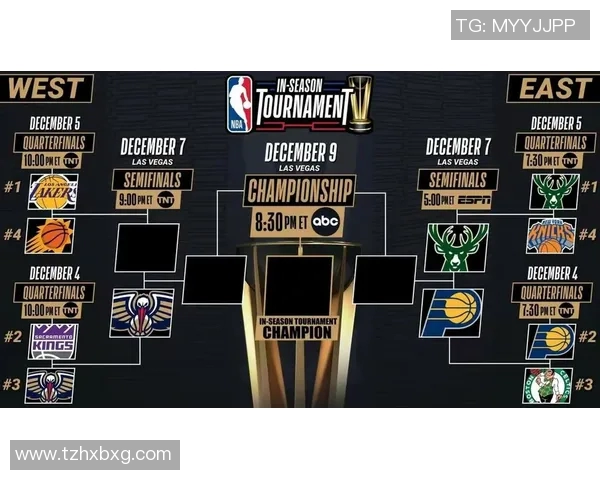 2023年全球篮球强队排名揭秘NBA顶尖球队实力分析